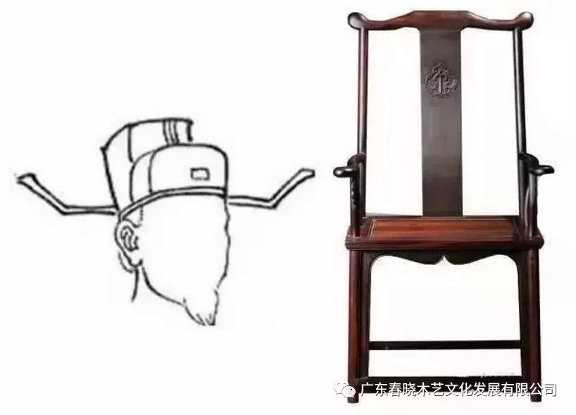 北官帽椅“仕出頭”，南官帽椅“難出頭”(圖1)